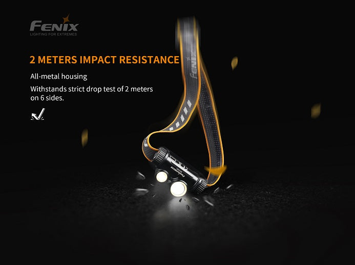 Fenix HM65R Rechargeable Dual Beam Headlamp