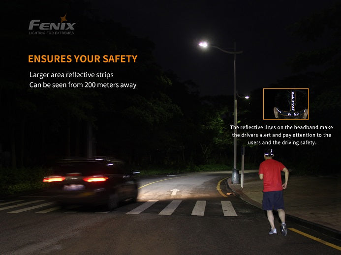 Fenix HM65R Rechargeable Dual Beam Headlamp