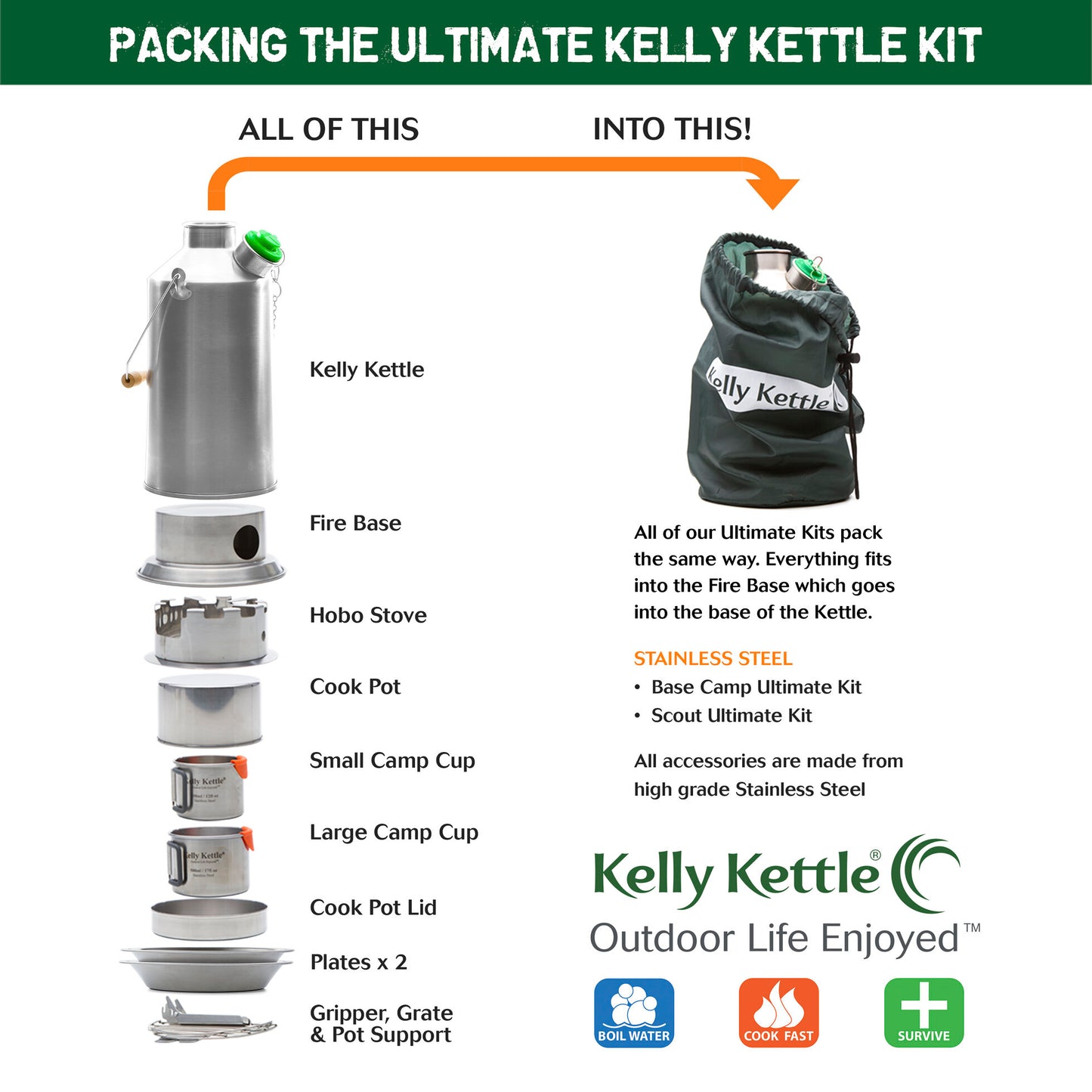 Kelly Kettle Ultimate Base Camp Kit