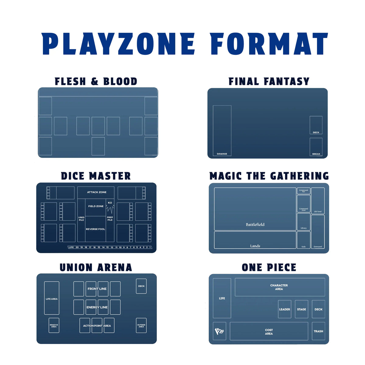 The Lord of the Rings Playmat