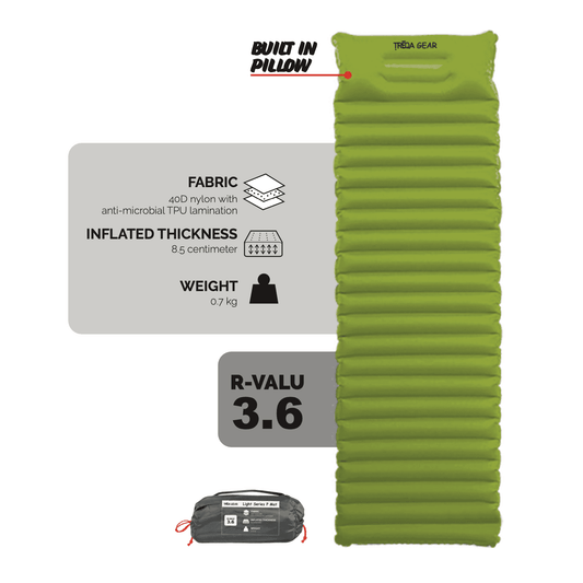 Light Series P Mat - Uncle Mike's Outdoors and More!