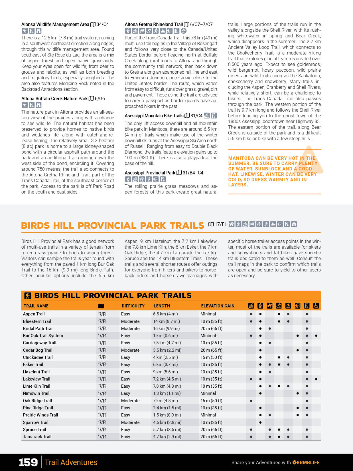 Manitoba Backroad Mapbook