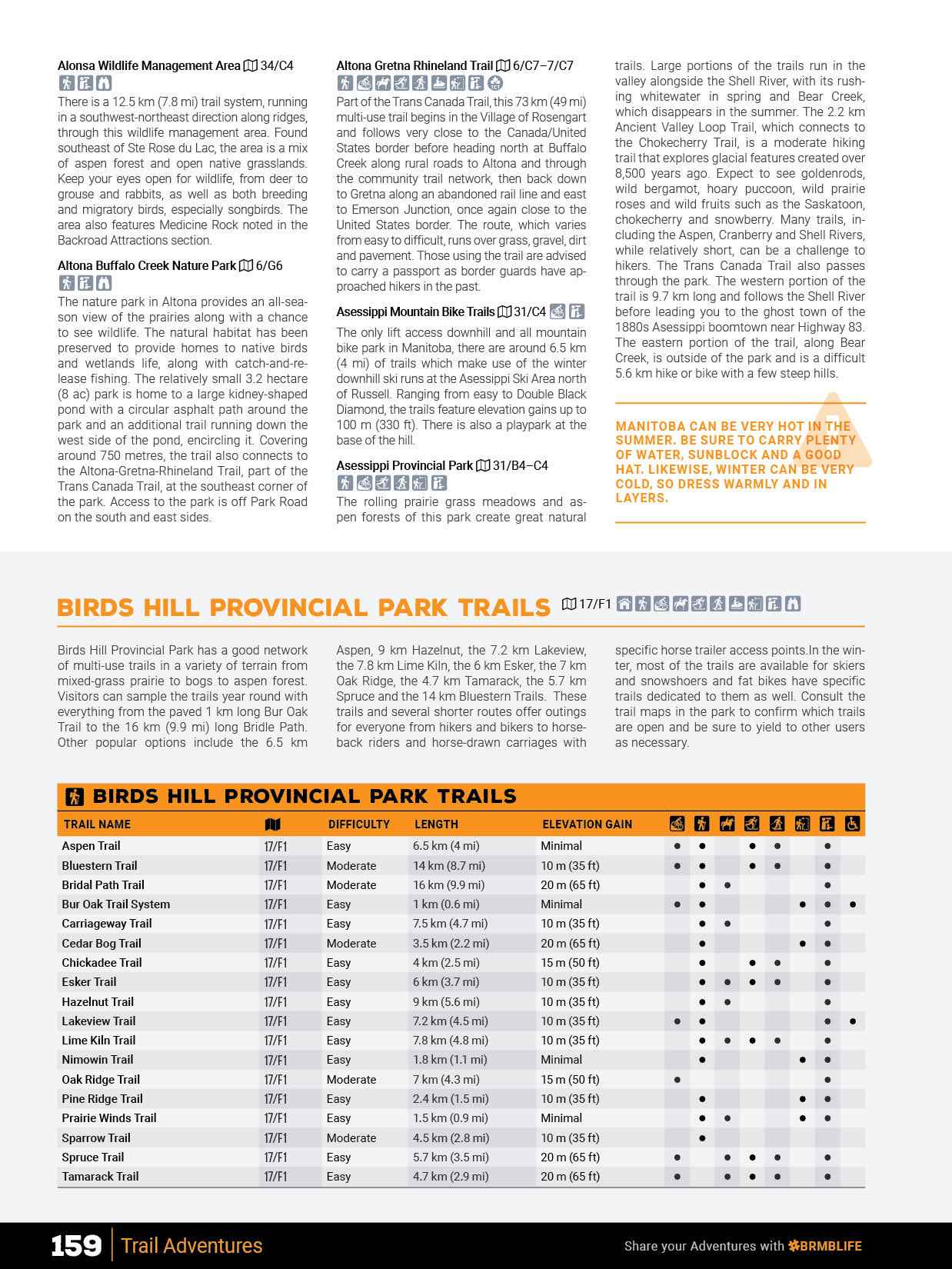 Manitoba Backroad Mapbook