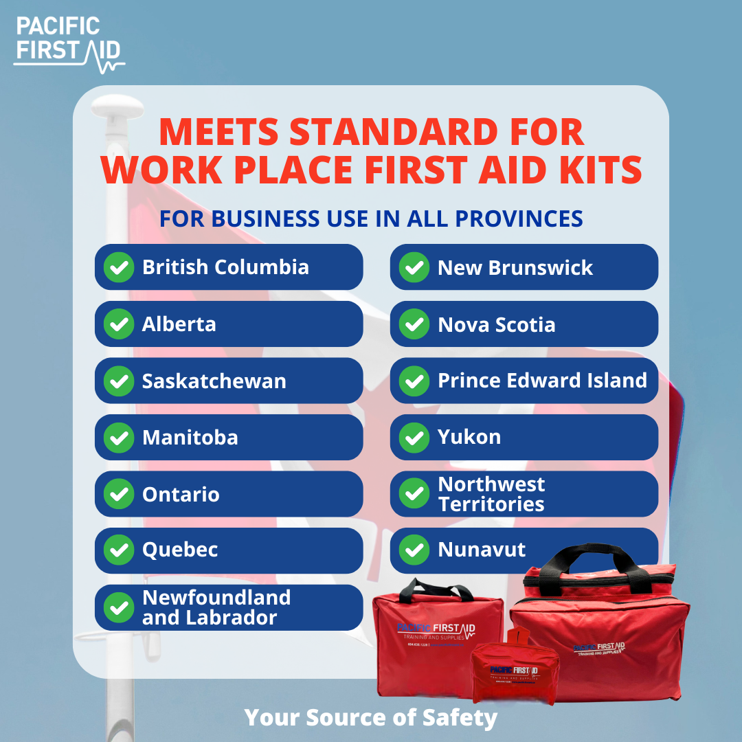 Workplace Type 3 - Intermediate Kit Small