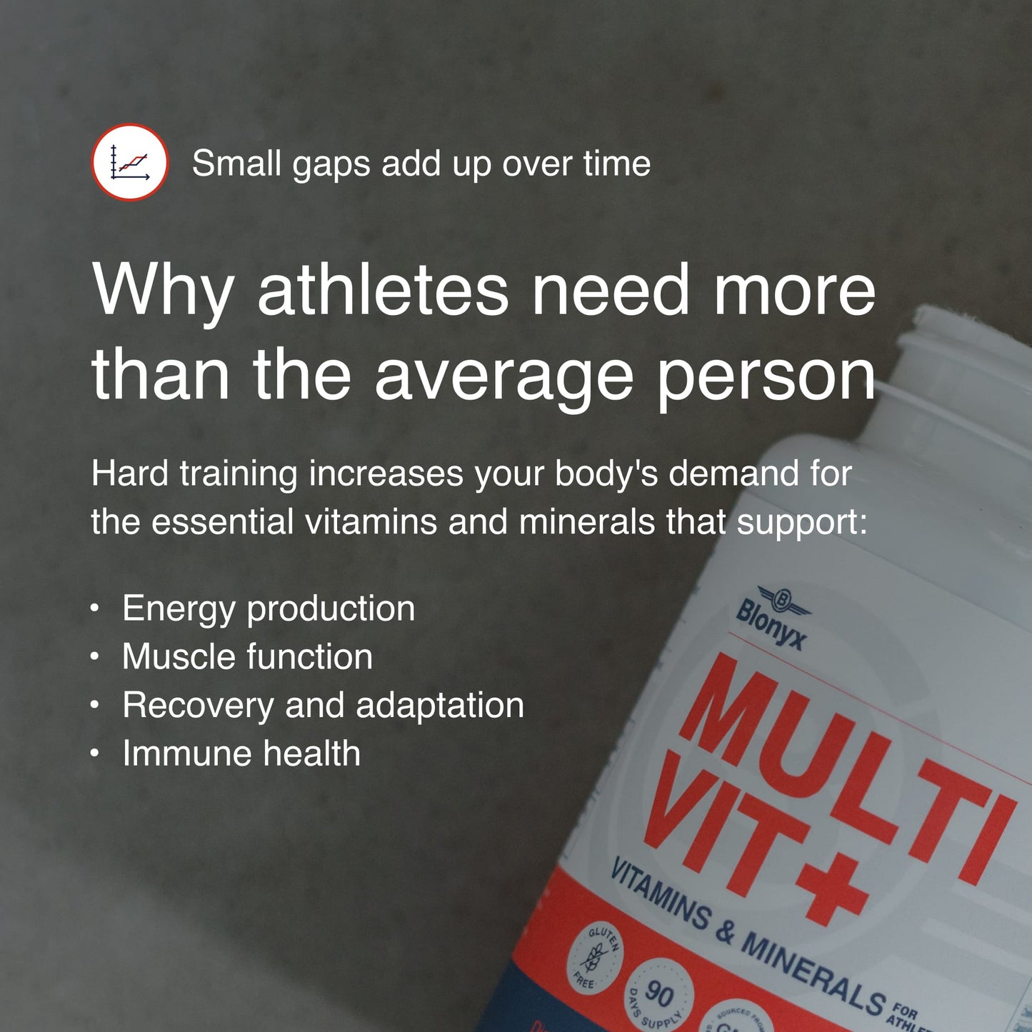 Multivit+