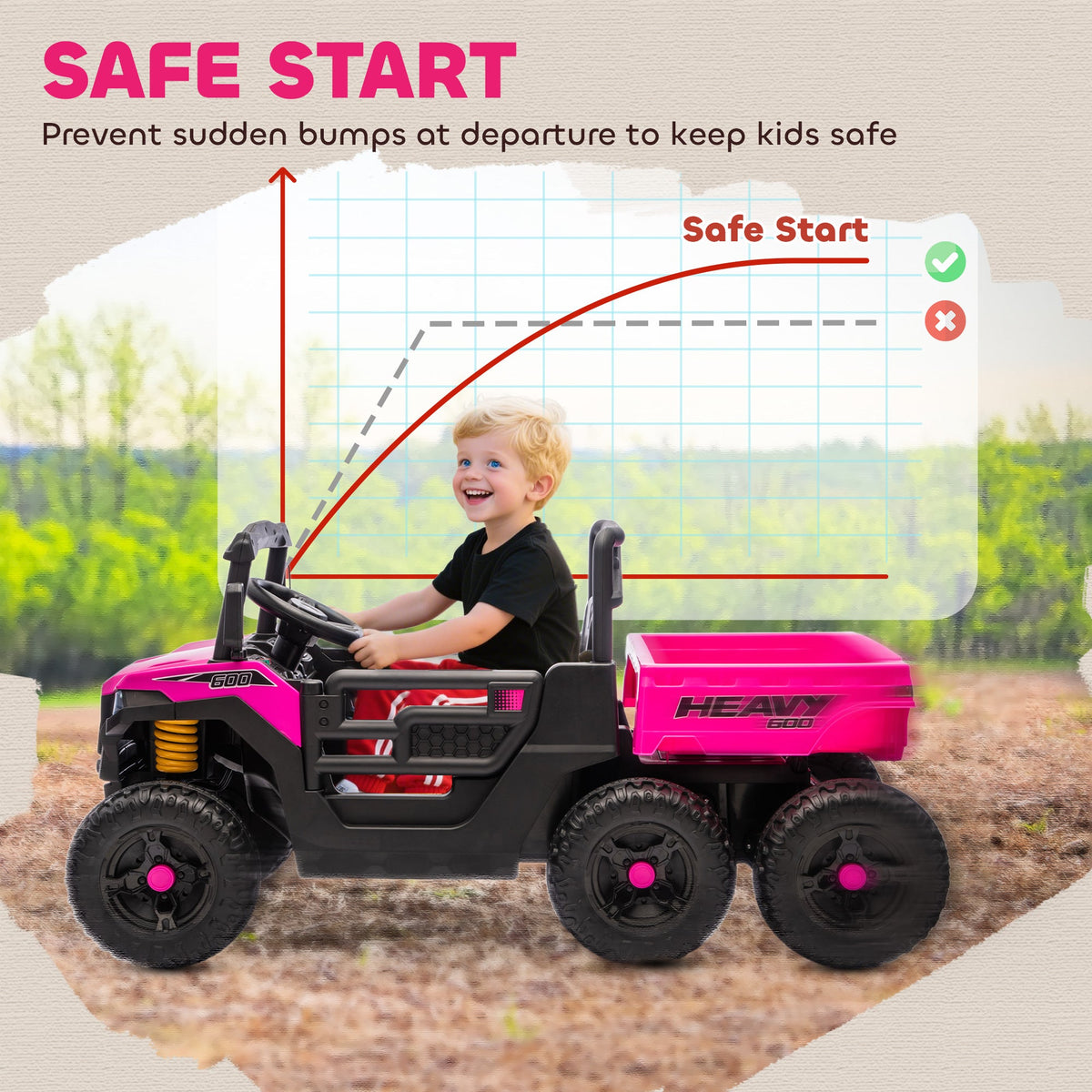 24V 4WD Kids Ride On Truck with 6 Wheels Electric Ride On Car with Remote, Dump Bed for 3-8 Years, Green