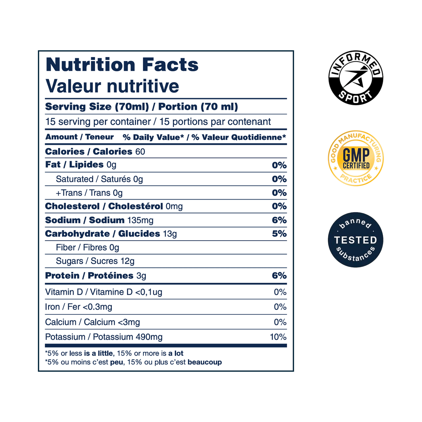 Beet It Sport Nitrate 400