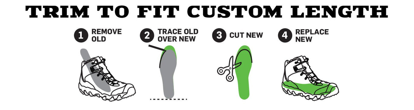 Oboz O Fit Insole Plus Medium Arch