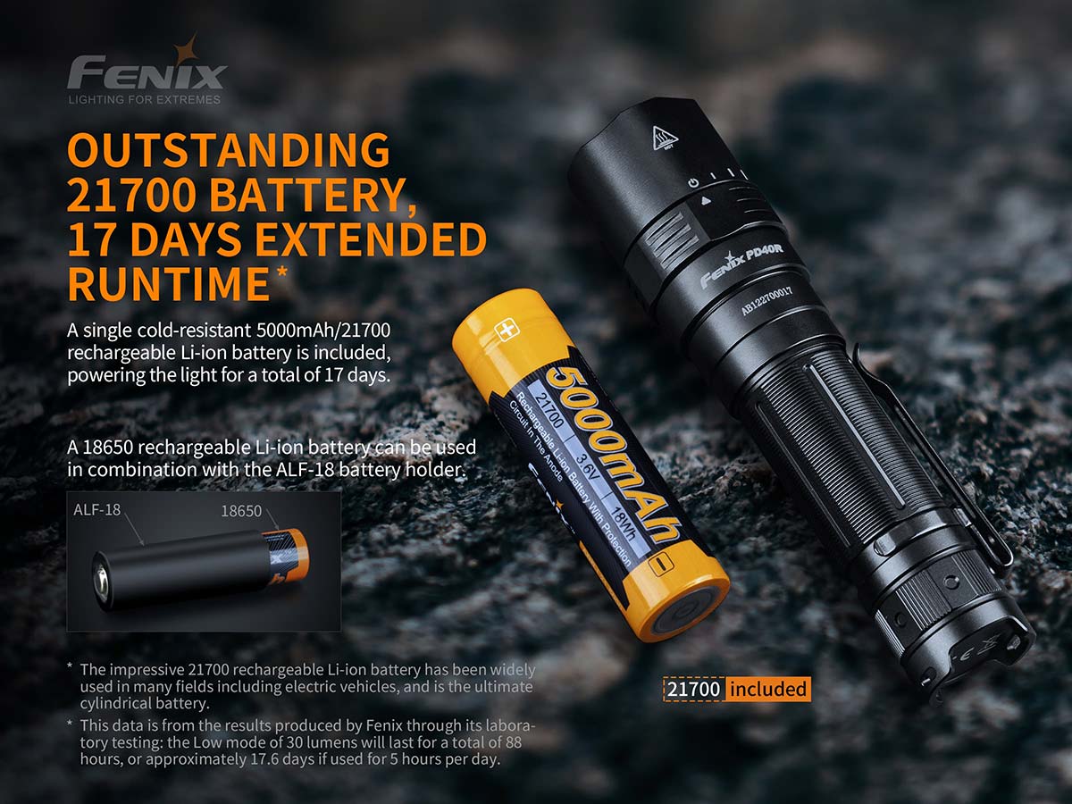 Fenix PD40R V2.0 Rechargeable Flashlight 3000 Lumens