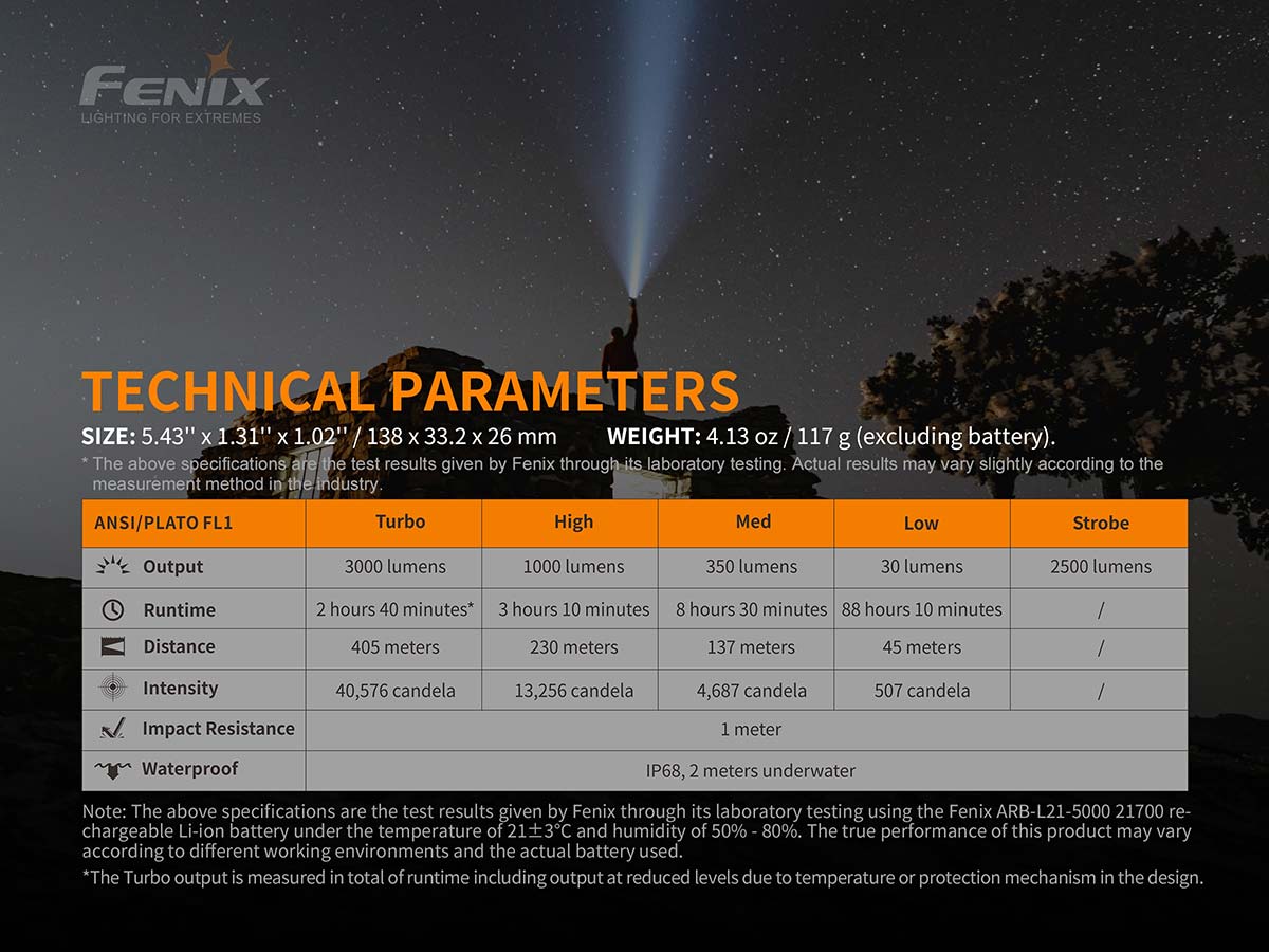 Fenix PD40R V2.0 Rechargeable Flashlight 3000 Lumens