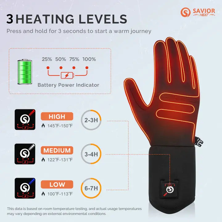 Savior Heated Breathable Thin Glove Liners