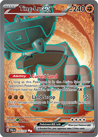 Ting-Lu ex 243/193