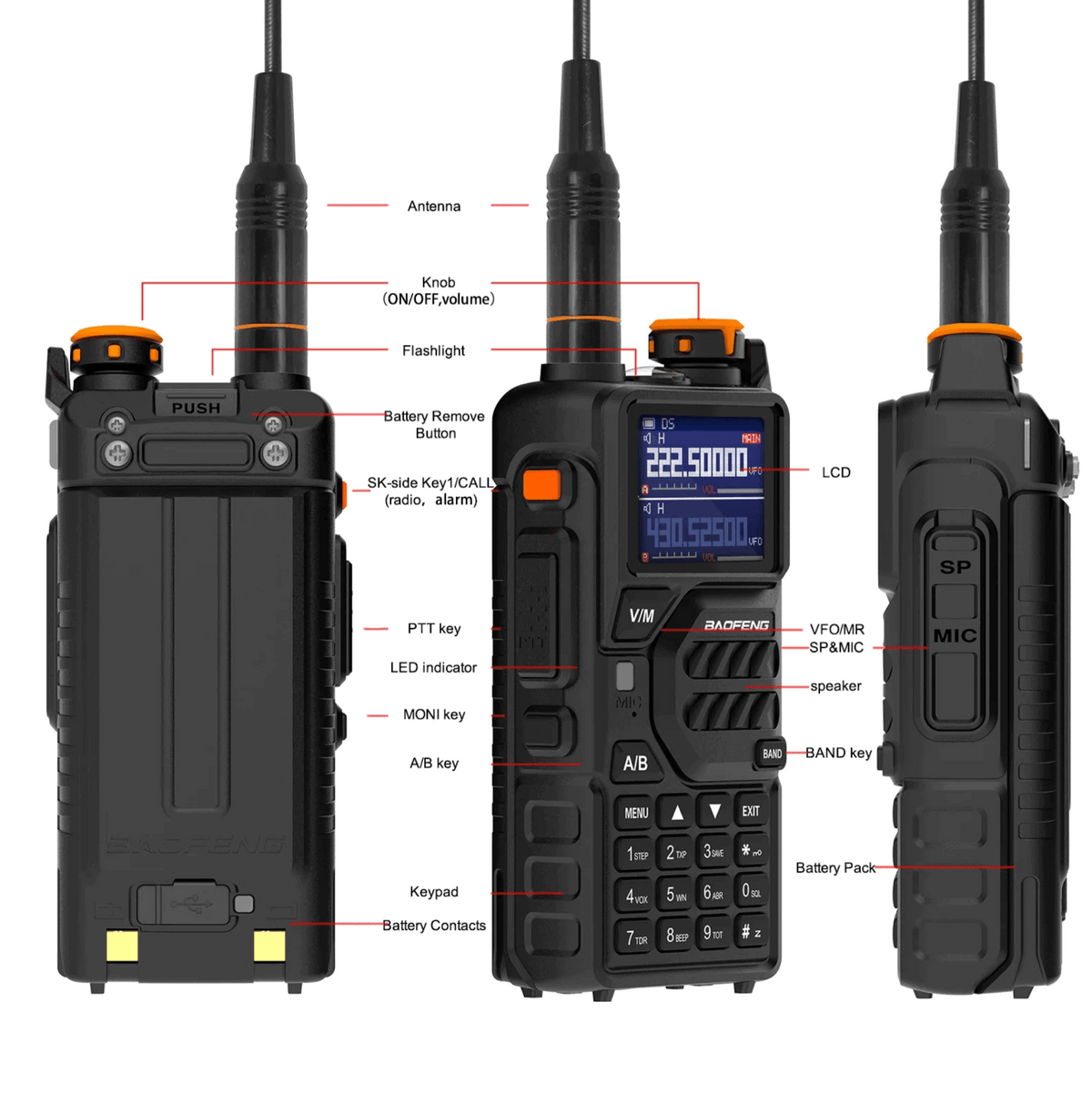 Baofeng K5 Plus Radio ITWMAT Combo Kit