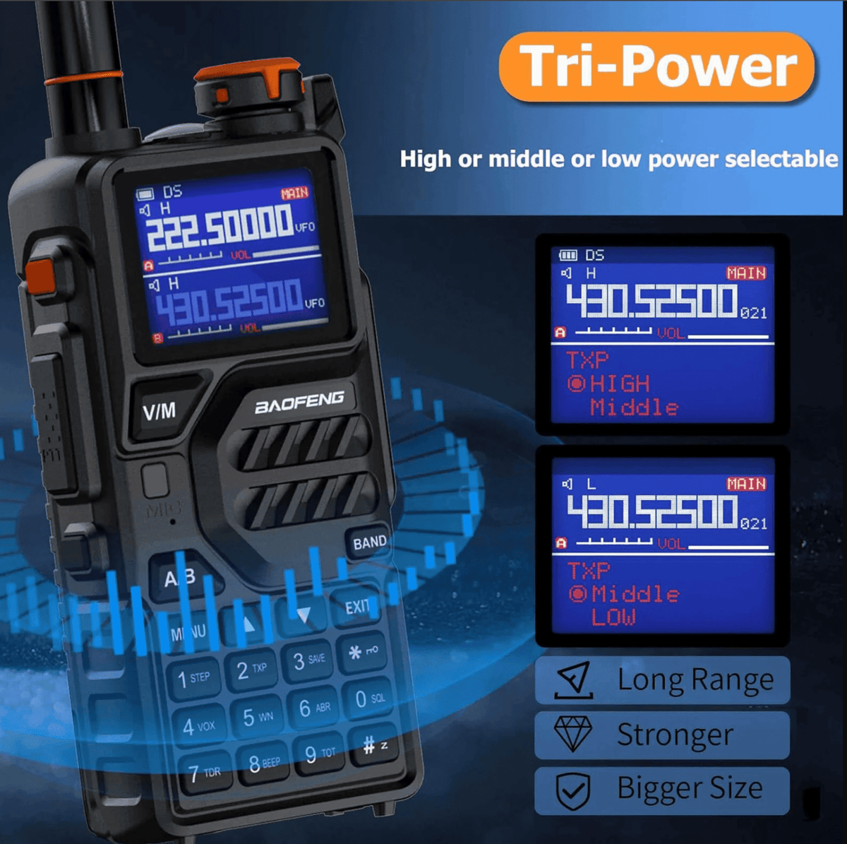 Baofeng K5 Plus Radio ITWMAT Combo Kit