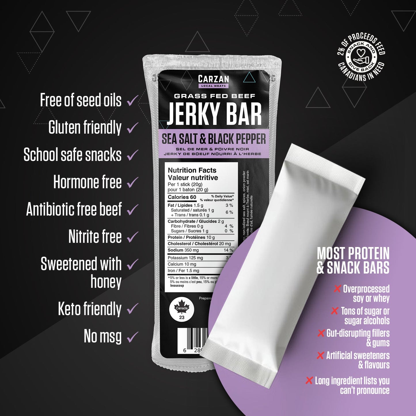 Fuel the Crew Jerky Bar Box