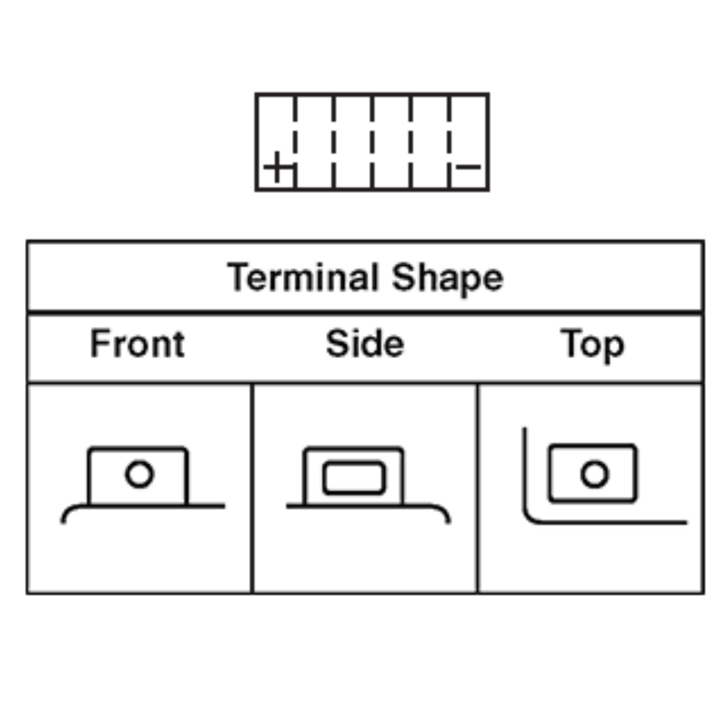BRS20-BS 30 Day Warranty Battery & Smart Charger / Maintainer Combo Bundle Kit