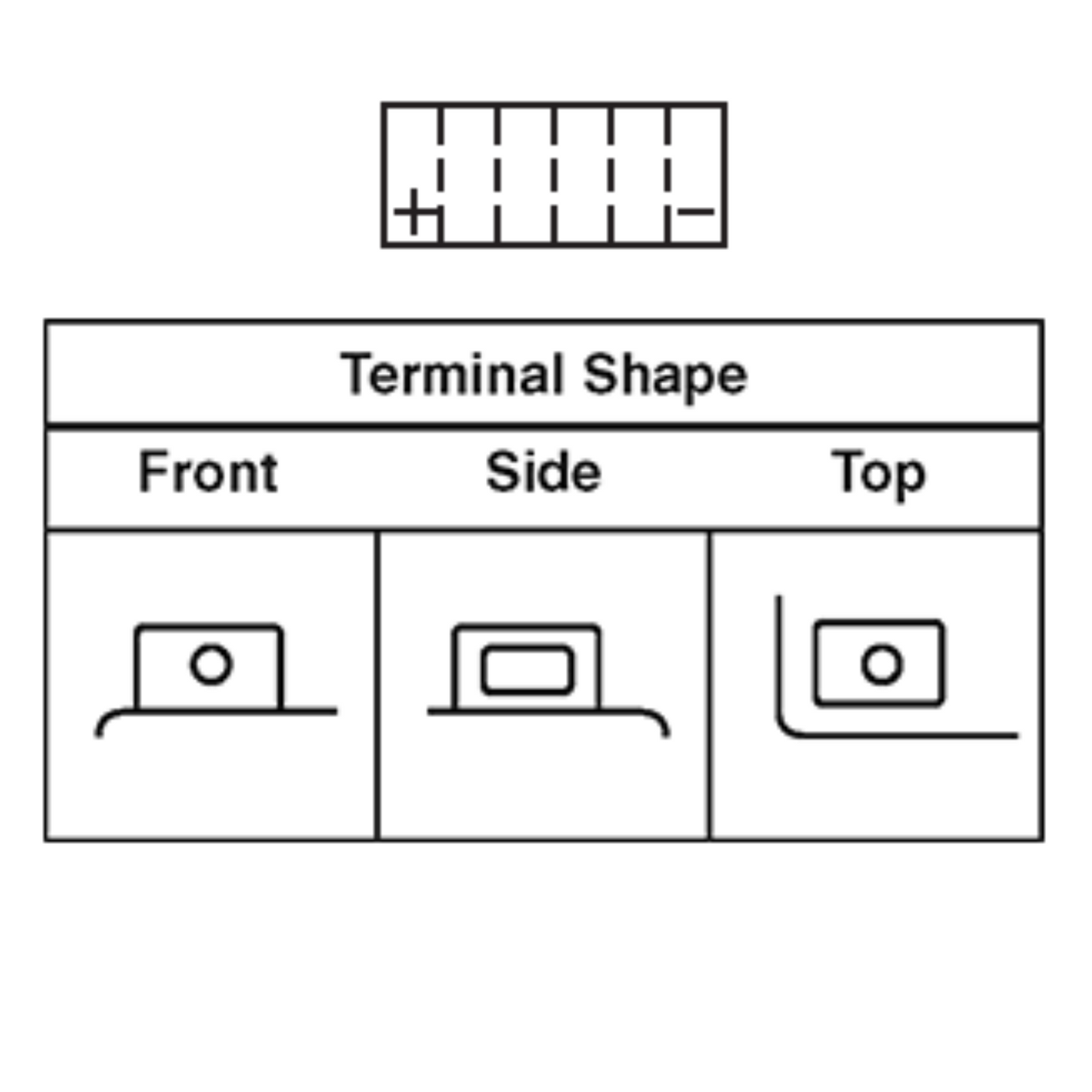 High Performance BRS20CH-BS 2 Year Warranty & Smart Charger / Maintainer Combo Bundle Kit 12v Sealed AGM PowerSports Battery