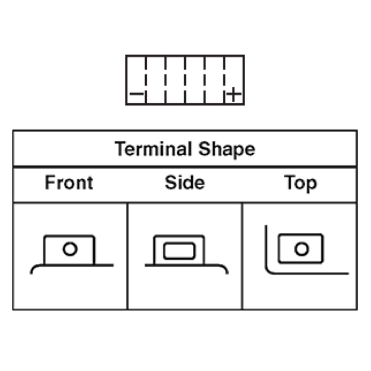 High Performance BRS20HL-BS 2 Year Warranty & Smart Charger / Maintainer Combo Bundle Kit 12v Sealed AGM PowerSports Battery
