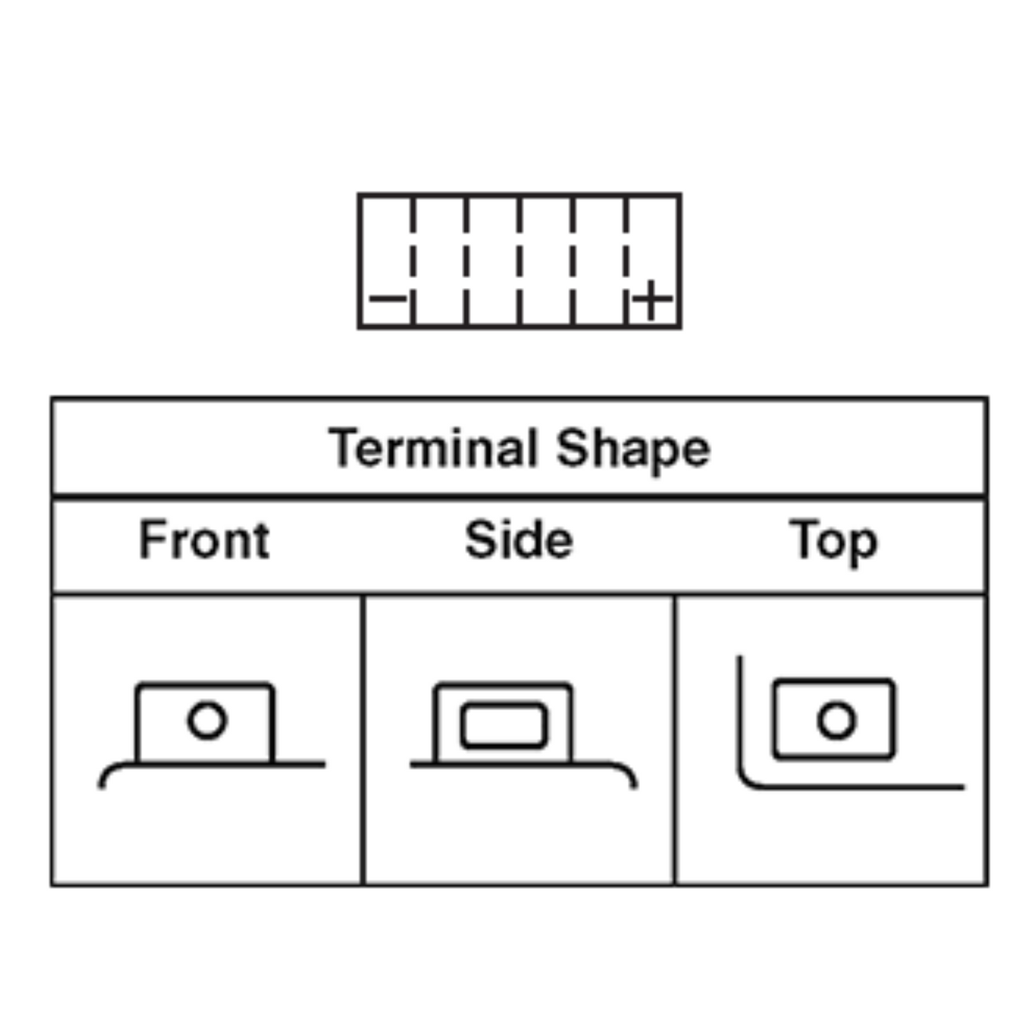 High Performance BRS24HL-BS 2 Year Warranty & Smart Charger / Maintainer Combo Bundle Kit 12v Sealed AGM PowerSports Battery