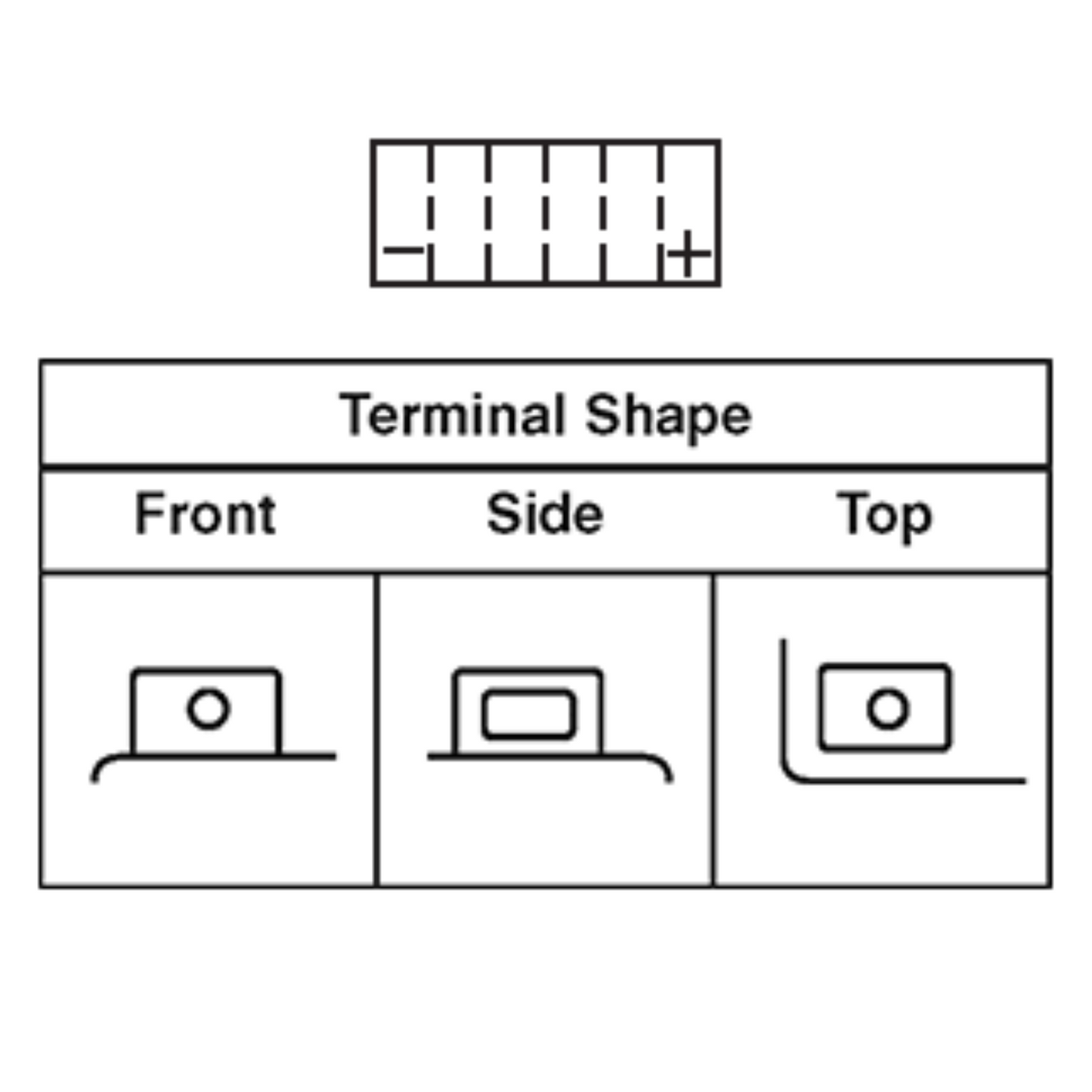High Performance BRS30L-BS 2 Year Warranty & Smart Charger / Maintainer Combo Bundle Kit  12v Sealed AGM PowerSports Battery