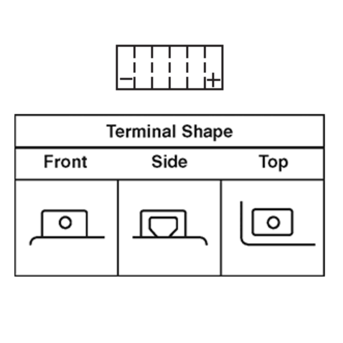 BRS5L-BS BS 30 Day Warranty Battery & Smart Charger / Maintainer Combo Bundle Kit