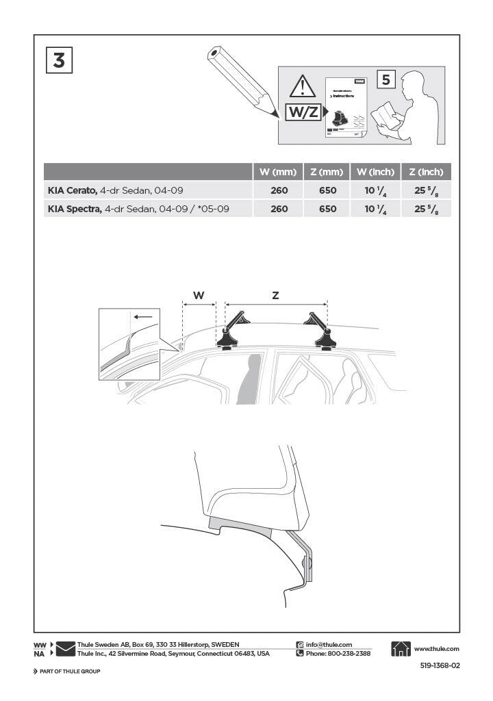 Thule Rapid System Fit Kit 1368