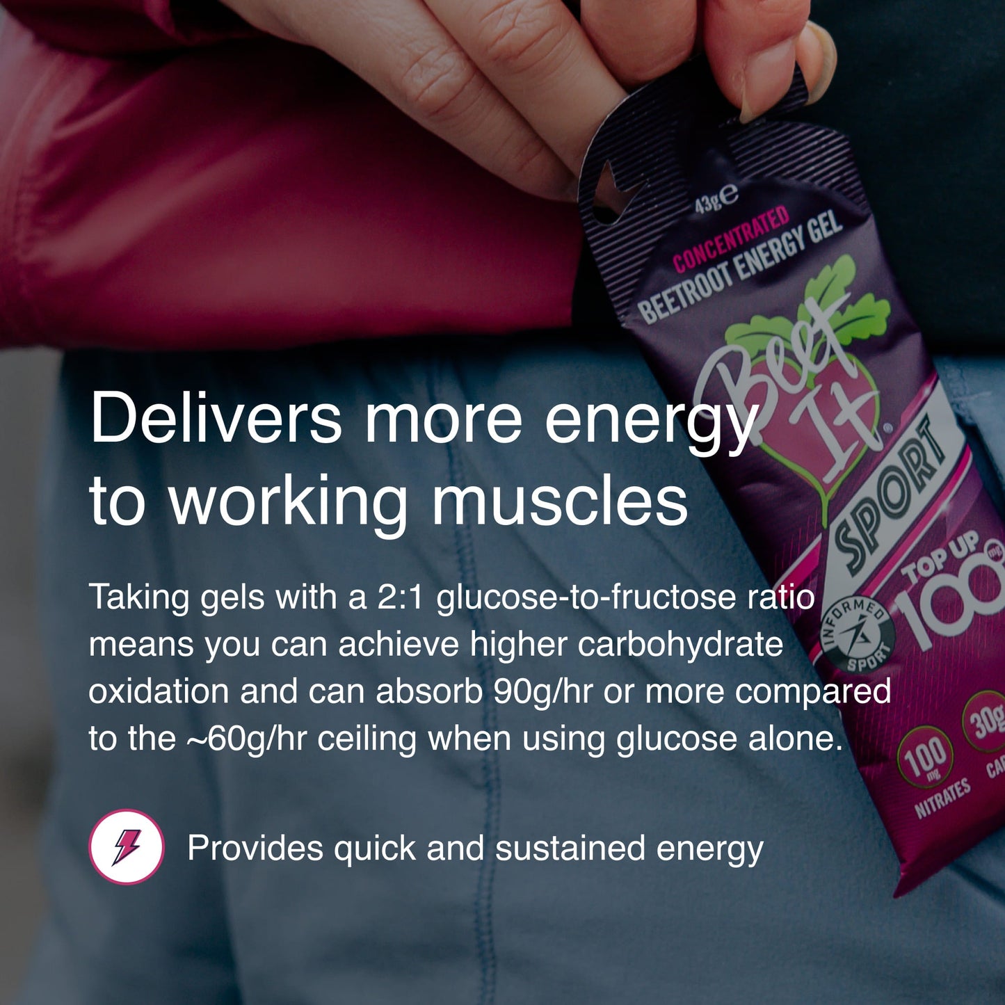 Beet It Sport Top Up 100