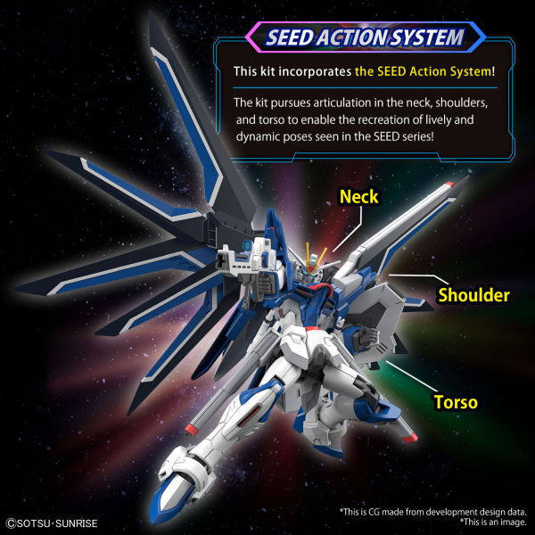 BANDAI HG 1/144 RISING FREEDOM GUNDAM