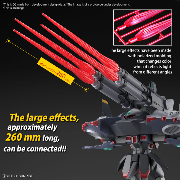BANDAI HG 1/144 DESTROY GUNDAM