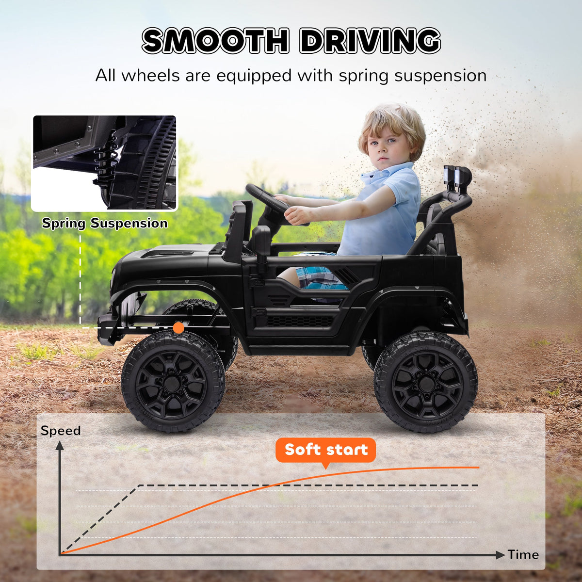 12V Ride on Truck, Electric Car for Kids with Remote Control, Suspension, 3 Speeds, USB Music Headlights, Black