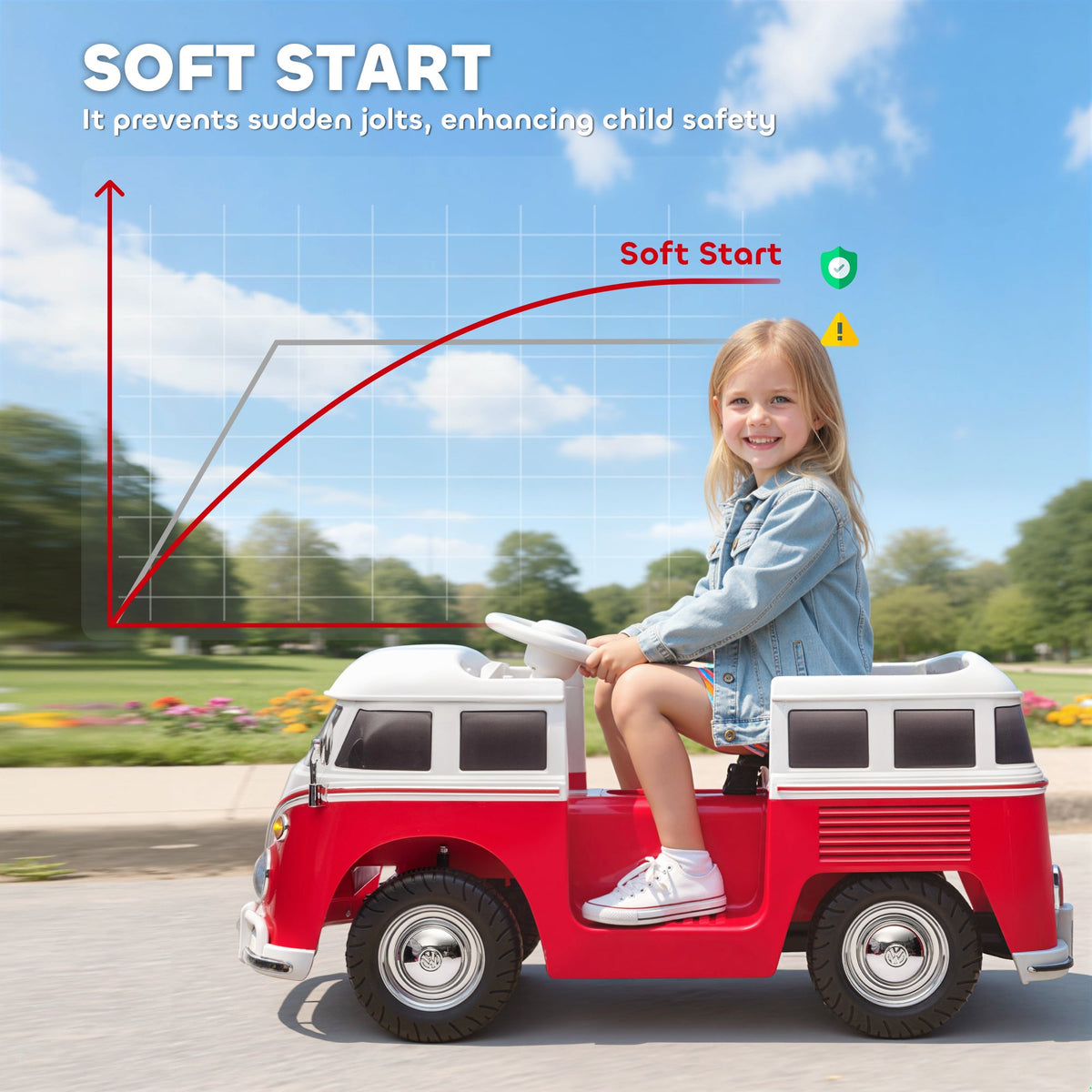 12V Kids Ride on Car, Lisensed Volkswagen T1 Electric Vehicle with Dual Motor and Soft Start for 3-7 Years, Red