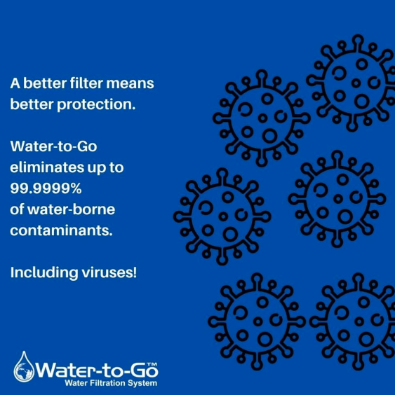Water-to-Go 50cL Water Purification Filter Bottles - Removes Bacteria & Viruses!
