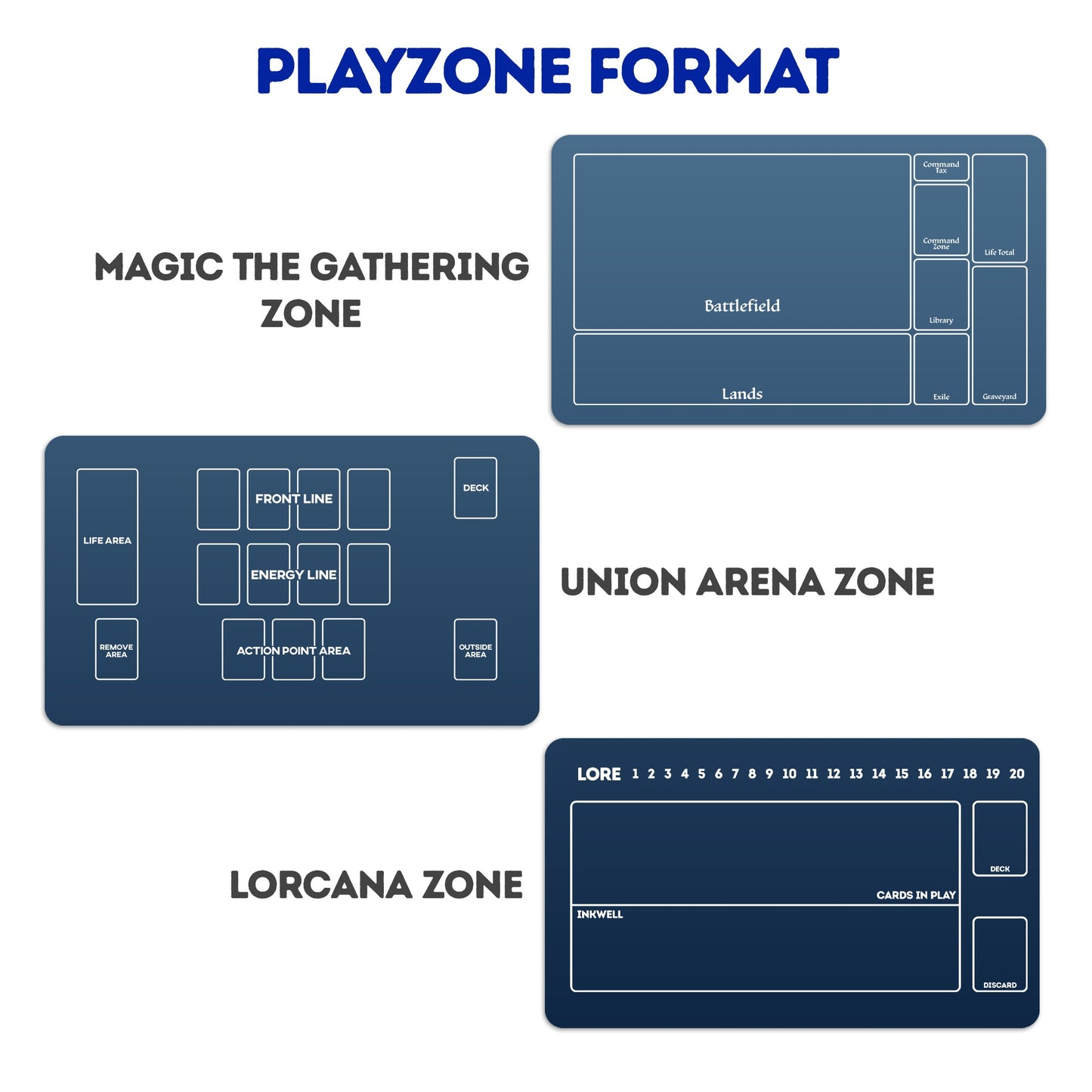 Palafin Evolutions Playmat