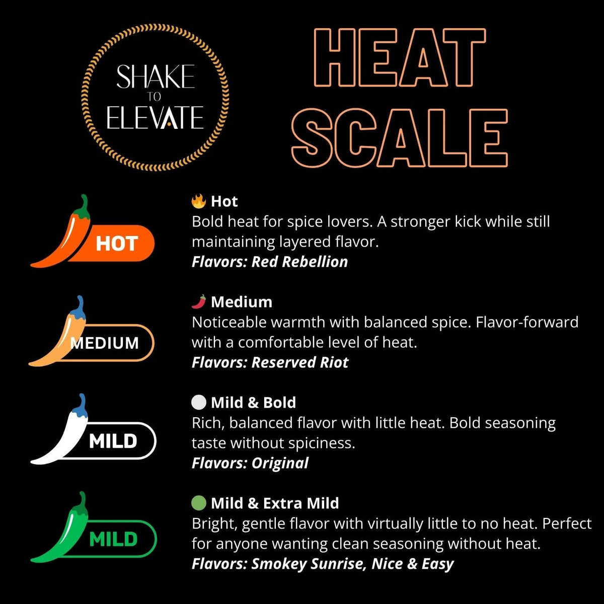 Shake to Elevate Guilt Free Classic No Salt & No Sugar Seasoning