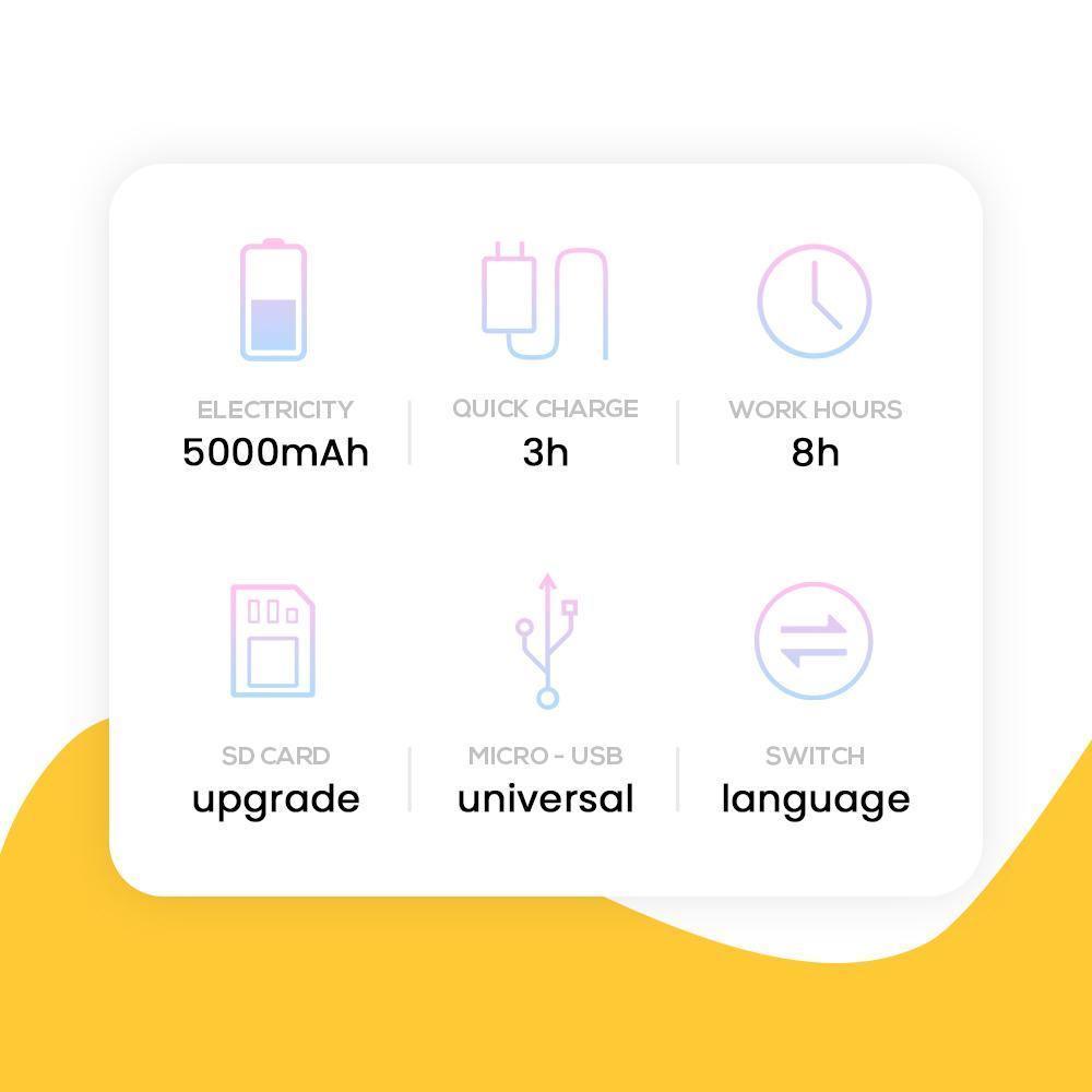 Automated External Defibrillator Trainer, AED Trainer With Training Carry Case
