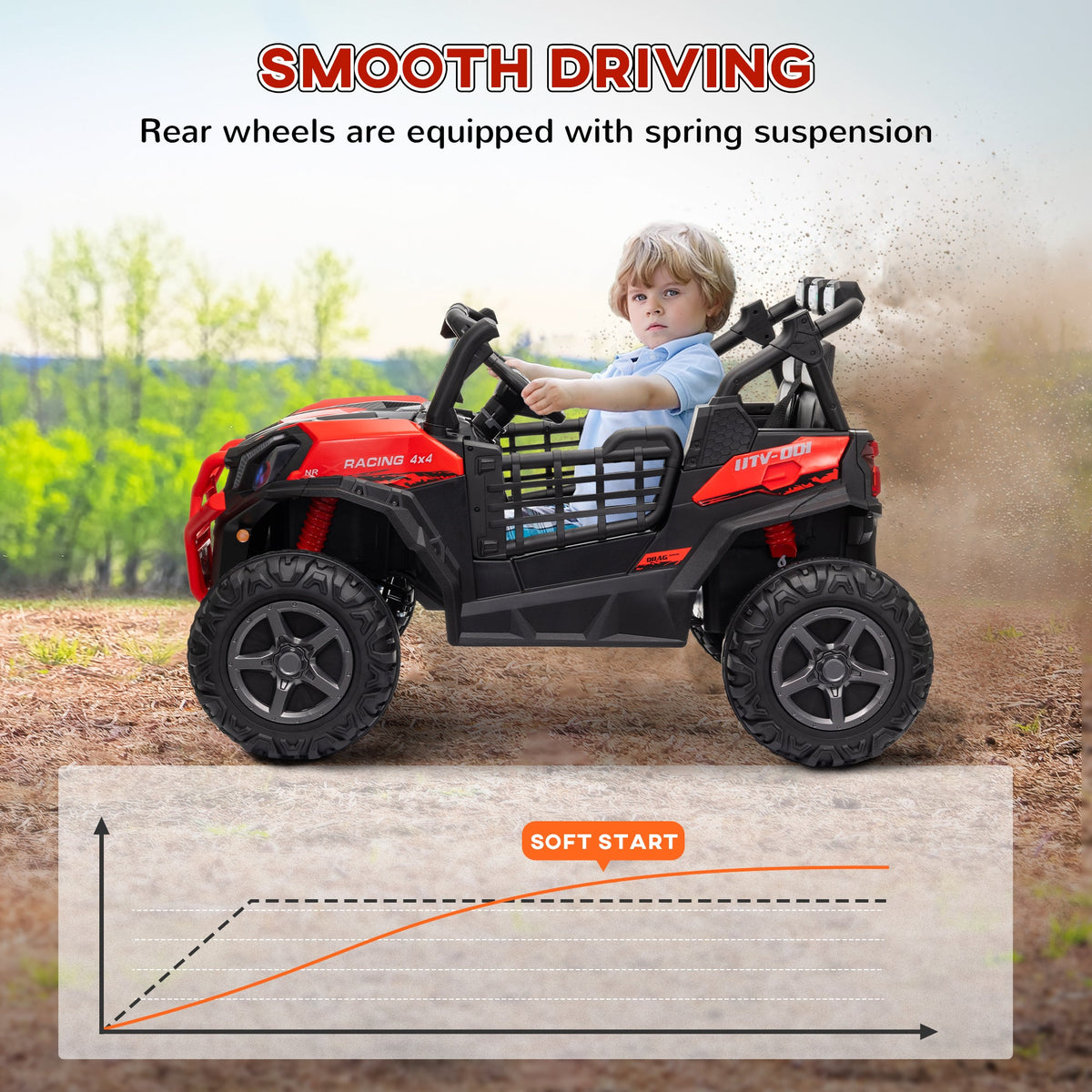 2 Seater 24V Electric Car for Kids w/ Remote Control, 3 Speed, LED Lights, Music, Horn, Spring Suspension, Blue