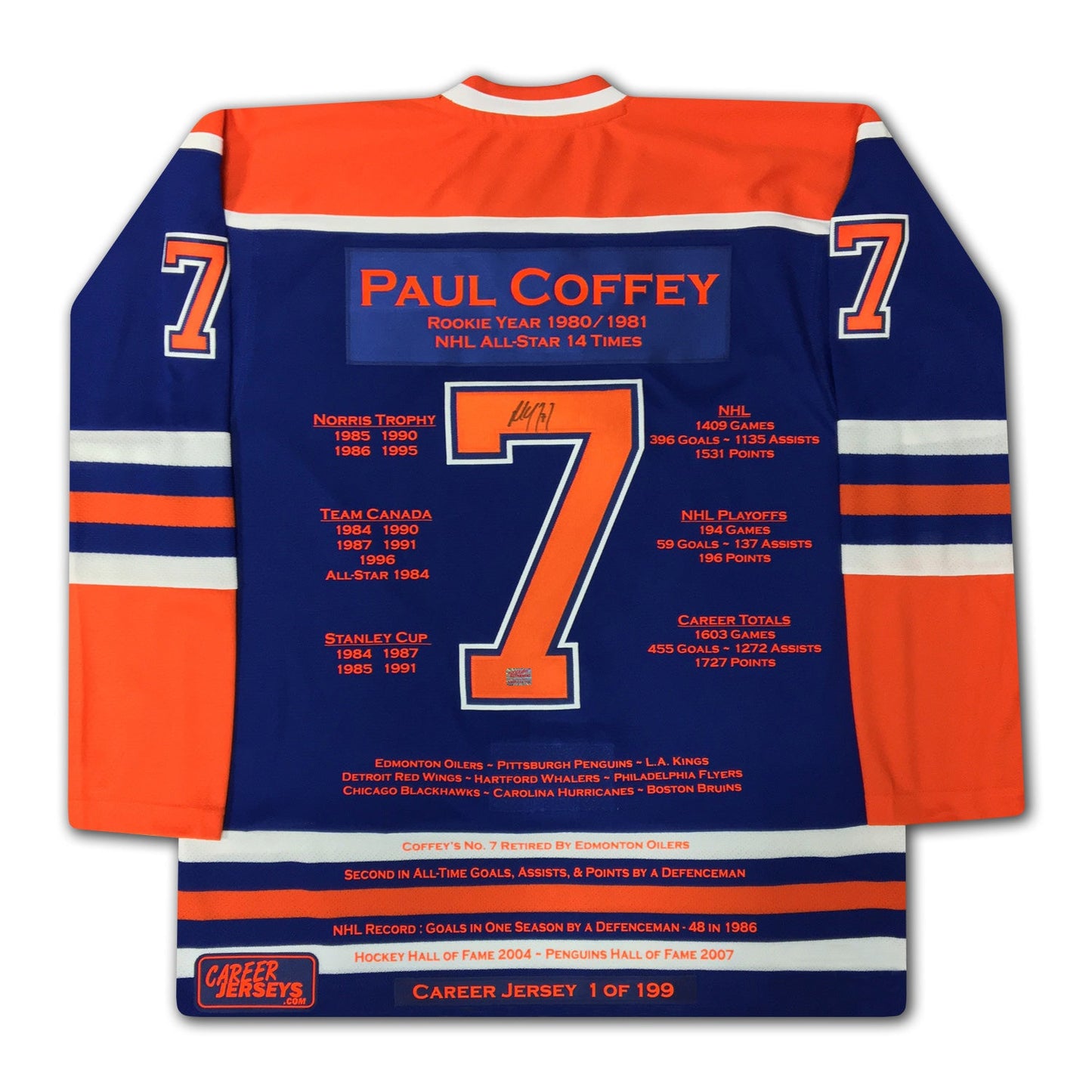 PAUL COFFEY CAREER JERSEY #1 OF 199 AUTOGRAPHED – LIMITED EDITION COLLECTIBLE – EDMONTON OILERS ICON (SIZE L OR XL)