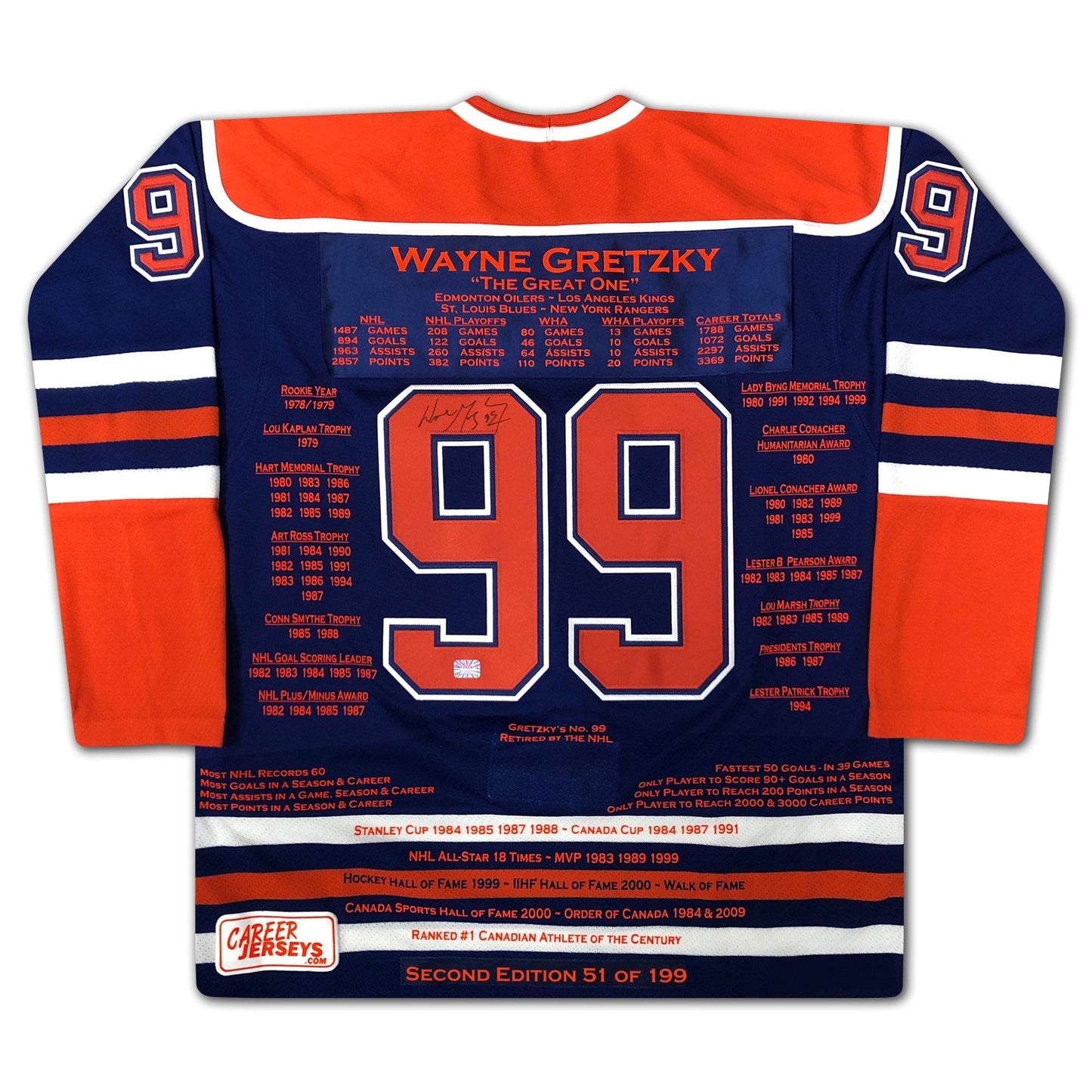 WAYNE GRETZKY BLUE CAREER JERSEY (SIZE L OR XL) – AUTOGRAPHED – SECOND EDITION – UPPER DECK AUTHENTICATED – LIMITED EDITION /199 – NHL HOCKEY MEMORABILIA