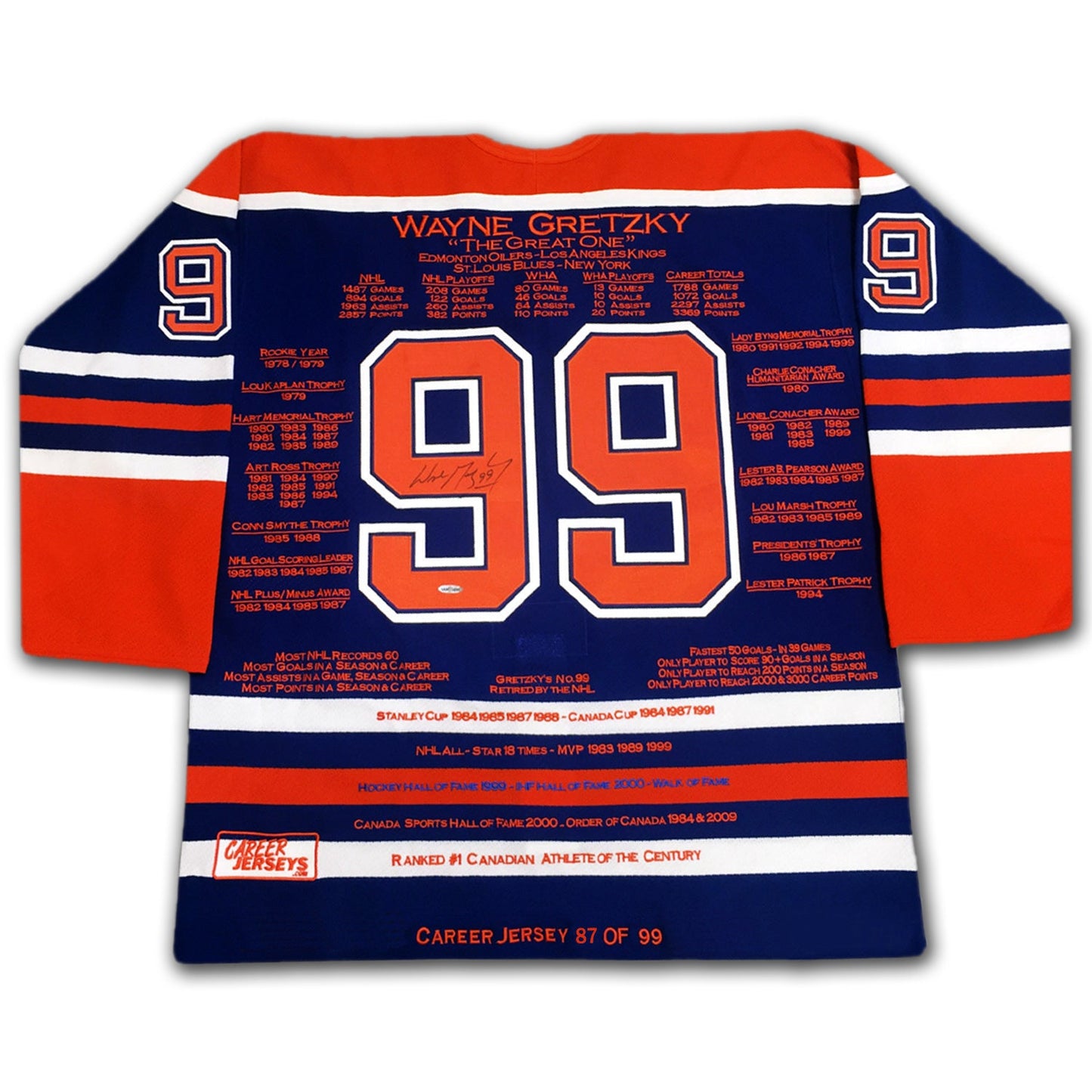 WAYNE GRETZKY CAREER JERSEYS PAIR MATCHING #87 OF 99 (SIZE L OR XL) - UPPER DECK COA - AUTOGRAPHED NHL COLLECTIBLES - EDMONTON OILERS WHITE AND BLUE JERSEYS - STANLEY CUP YEAR - LIMITED EDITION