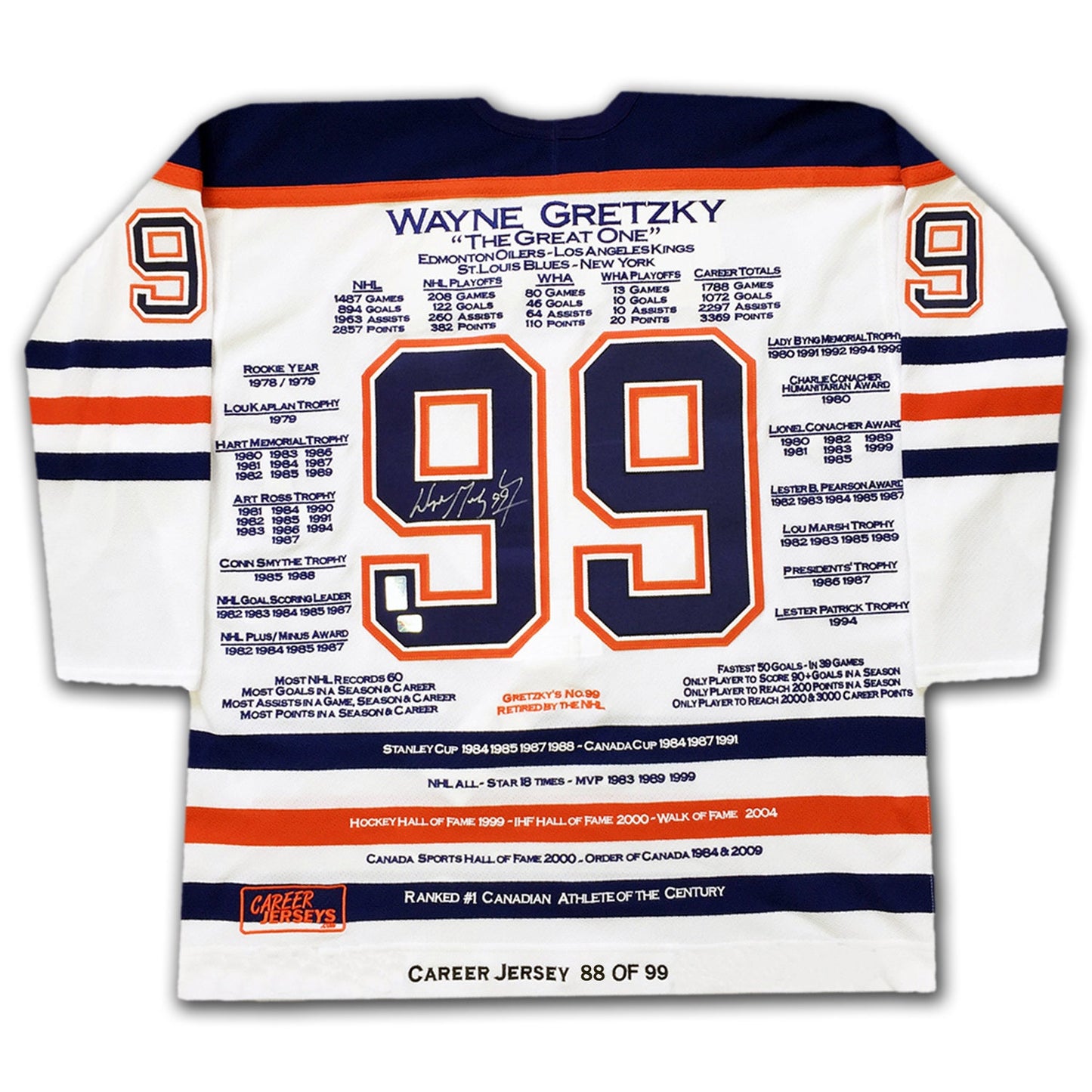 WAYNE GRETZKY CAREER JERSEYS PAIR MATCHING #88 OF 99 (SIZE L OR XL) - UPPER DECK COA - AUTOGRAPHED NHL COLLECTIBLES - EDMONTON OILERS WHITE AND BLUE JERSEYS - STANLEY CUP YEAR - LIMITED EDITION