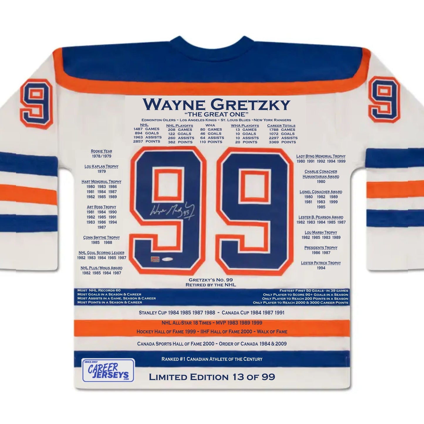 WAYNE GRETZKY WHITE CAREER JERSEY (SIZE L OR XL) – AUTOGRAPHED – UPPER DECK AUTHENTICATED – LIMITED EDITION /99 – EDMONTON OILERS HOCKEY LEGEND COLLECTIBLE