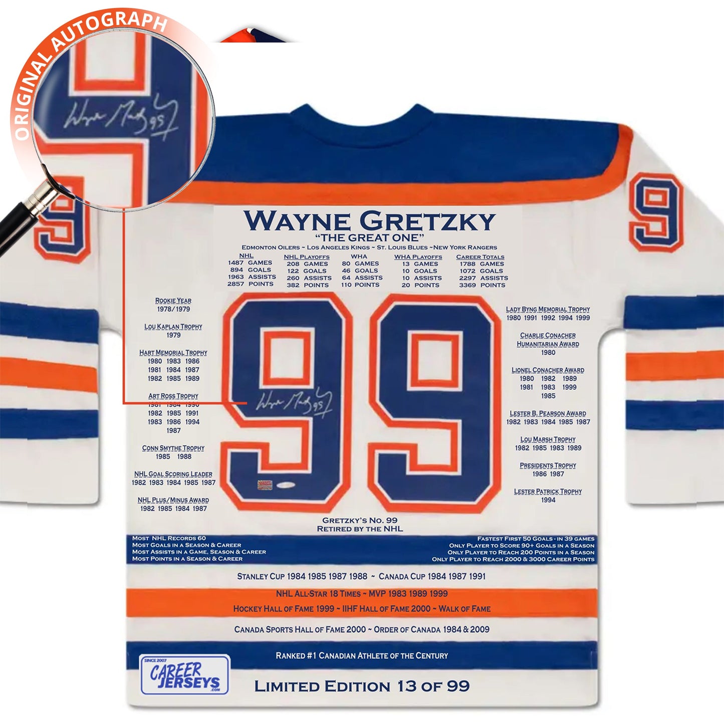 WAYNE GRETZKY WHITE CAREER JERSEY (SIZE L OR XL) – AUTOGRAPHED – UPPER DECK AUTHENTICATED – LIMITED EDITION /99 – EDMONTON OILERS HOCKEY LEGEND COLLECTIBLE