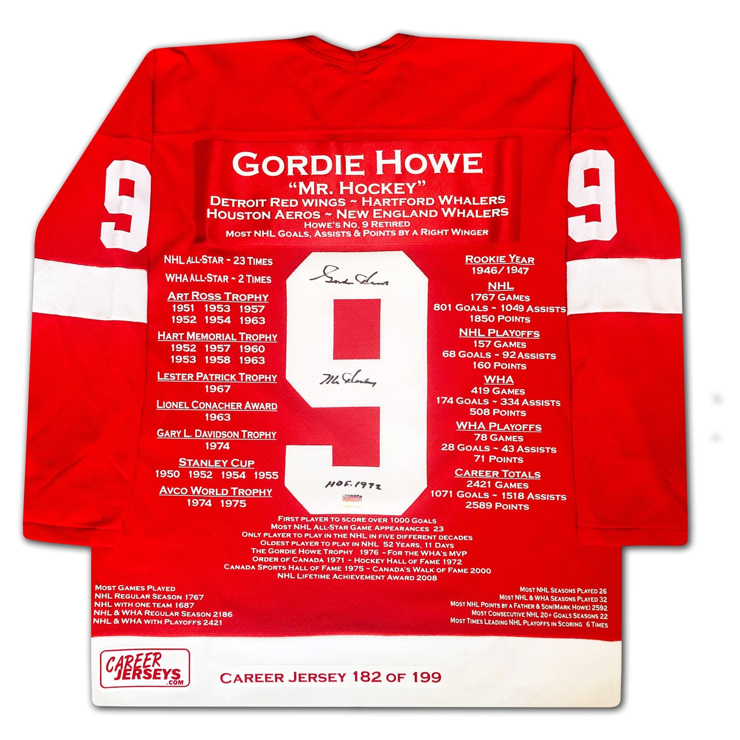 GORDIE HOWE DETROIT RED WINGS CAREER JERSEY – AUTOGRAPHED COLLECTIBLE – LIMITED EDITION /199 – OFFICIAL NHL MEMORABILIA (SIZE L OR XL)
