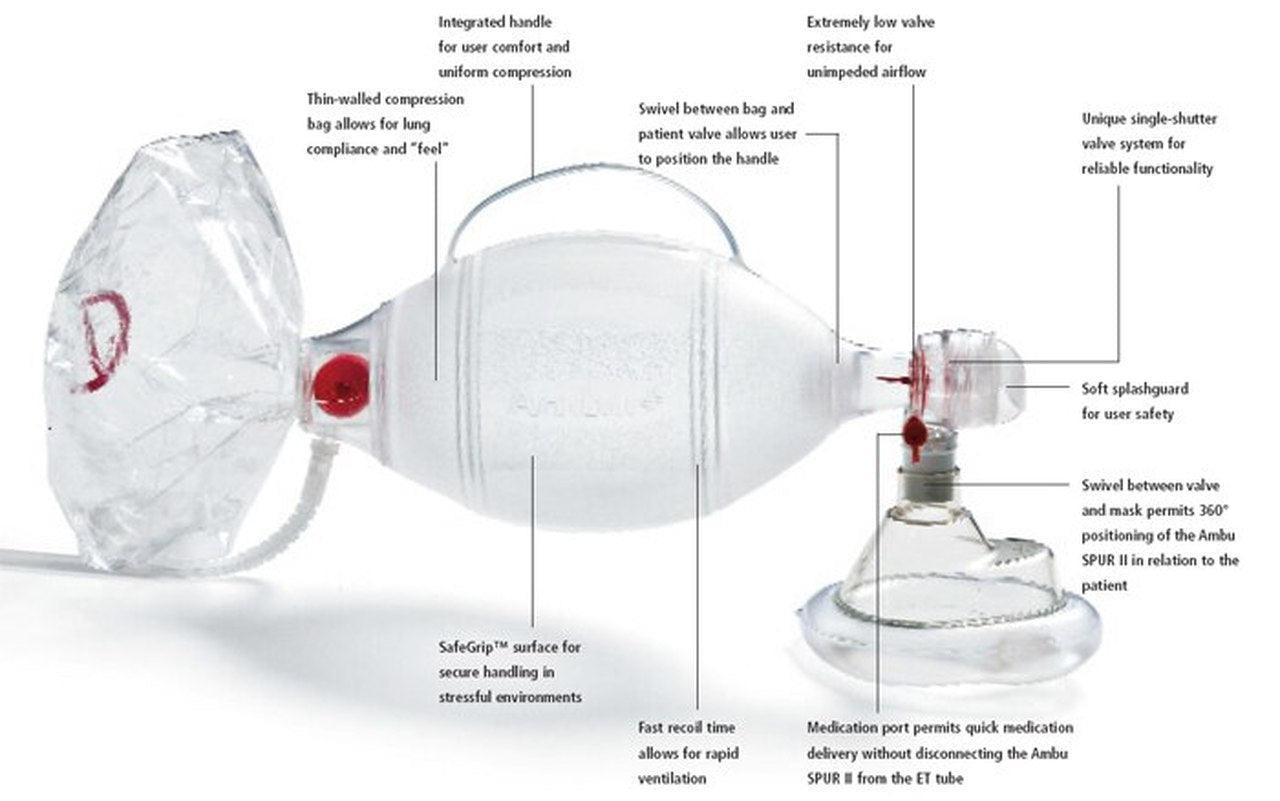 Disposable Resuscitator