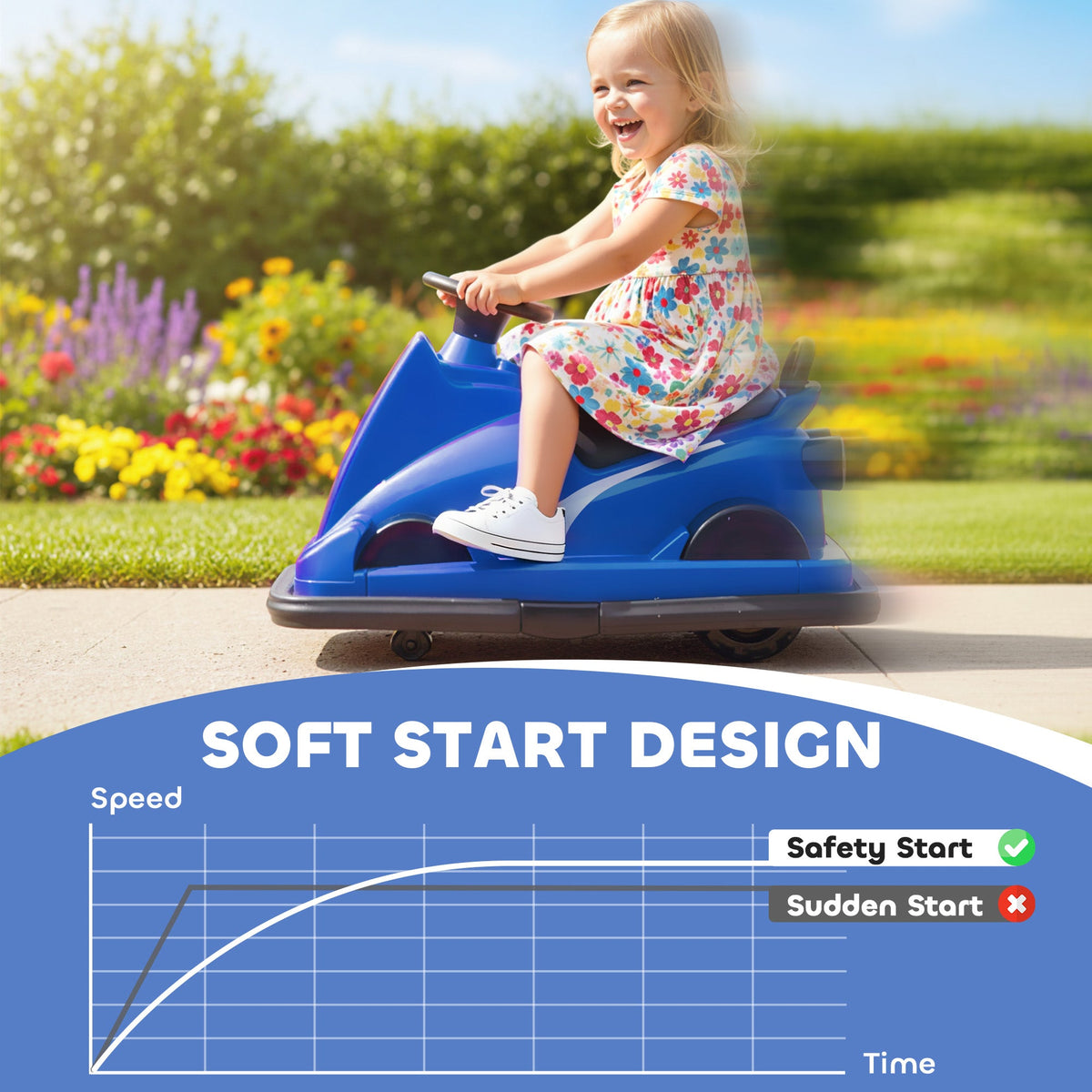 Bumper Car for Kids, 6V Battery Powered Bumping Car with 360 Degree Spin, Dual Motors, Music, for 3-8 Years, Blue