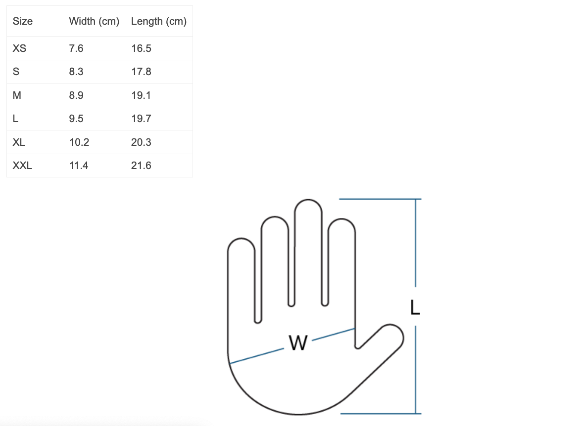 NRS Unisex Maverick 2MM Neoprene Waterproof Paddling Gloves