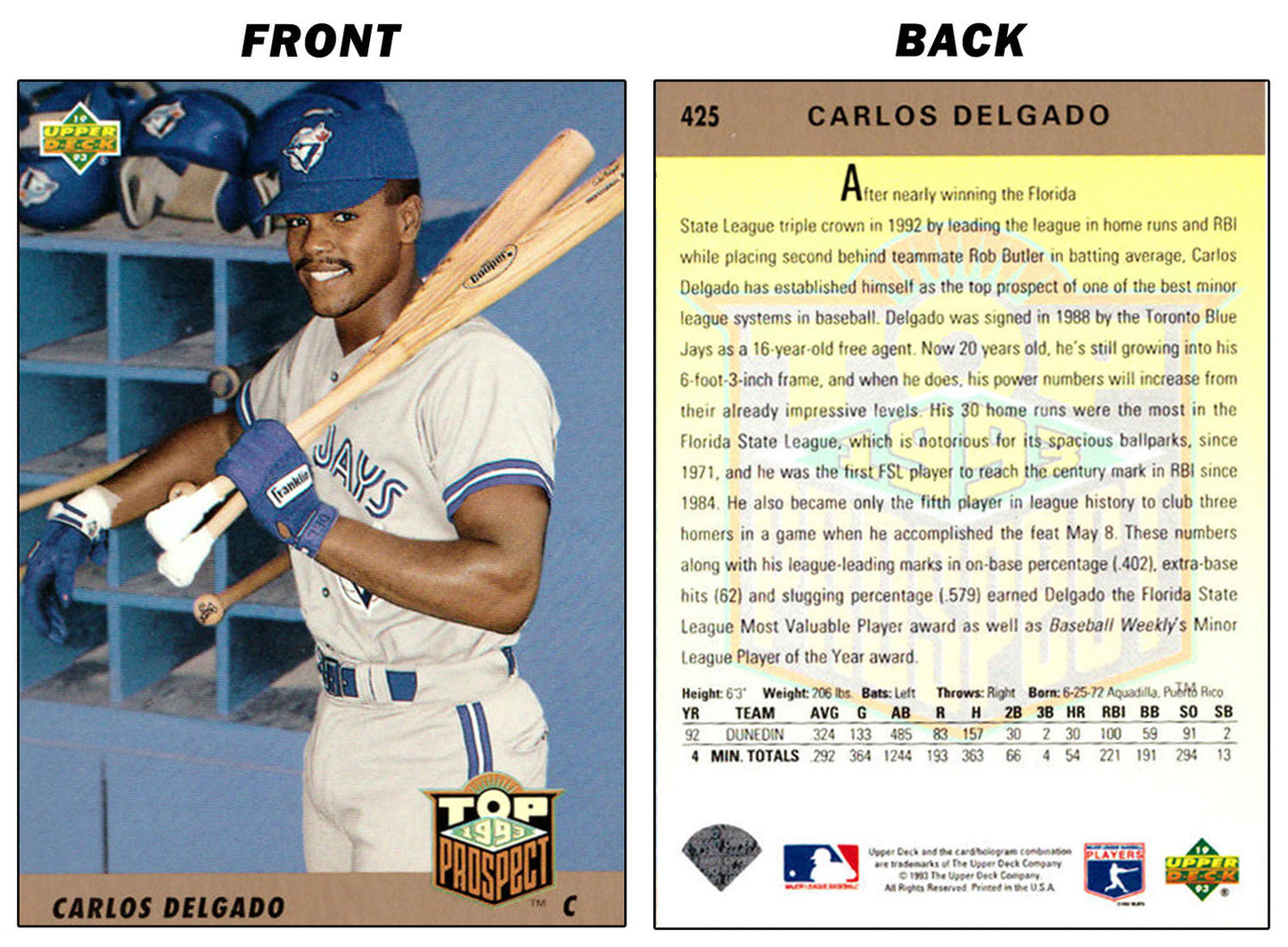 CARLOS DELGADO ROOKIE CARD 1993 UPPER DECK – TORONTO BLUE JAYS COLLECTIBLE BASEBALL CARD (3.5" X 2.5")