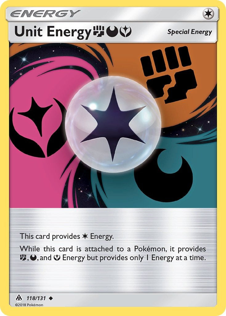 Unit Energy 118/131