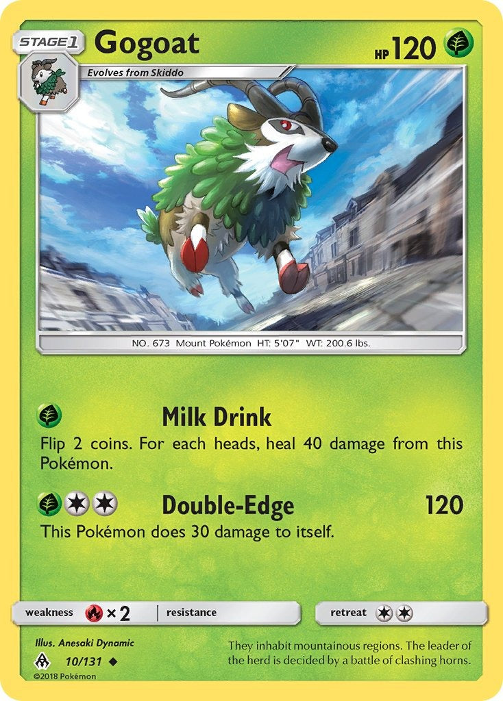 Gogoat 010/131