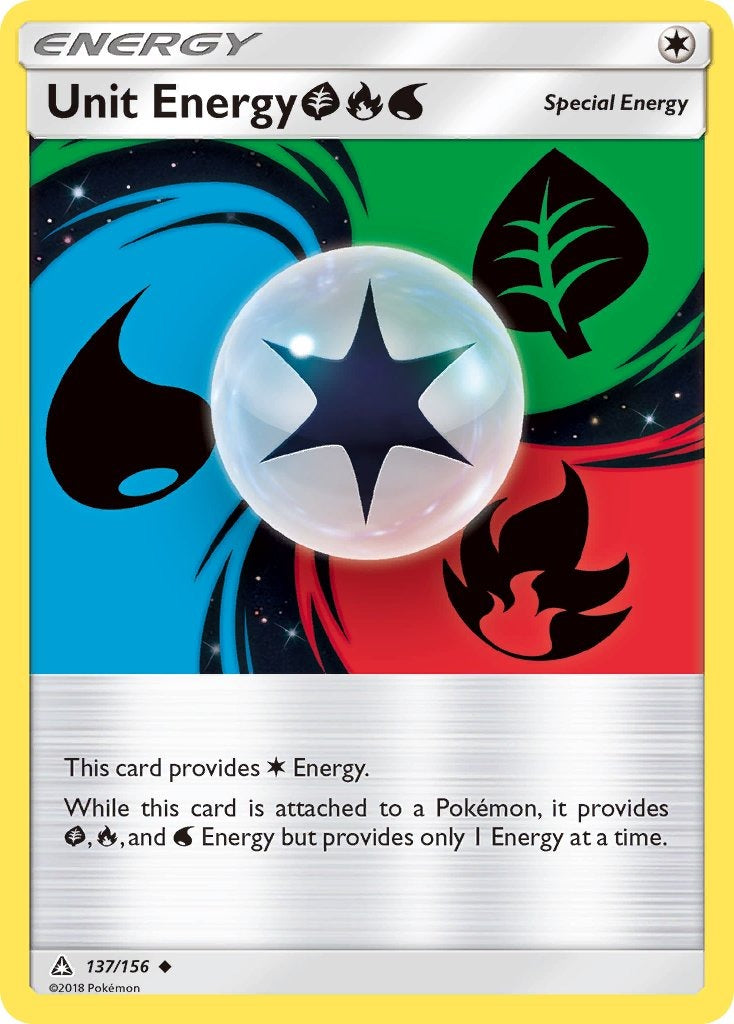 Unit Energy 137/156